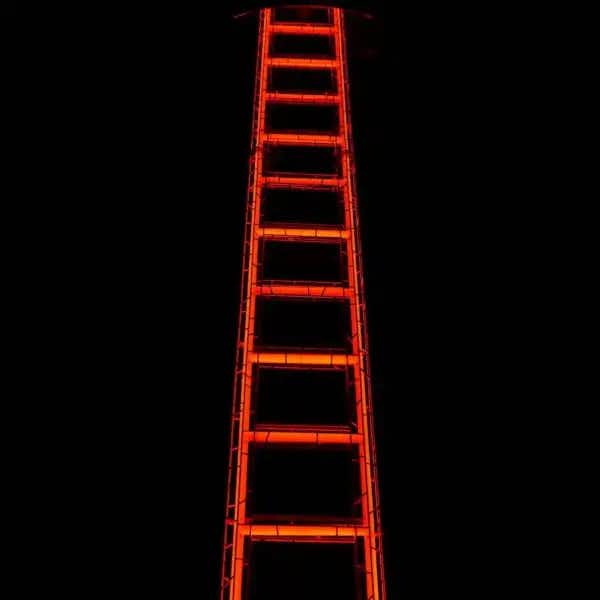 annuity ladder